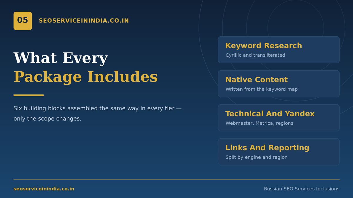 Hispanic SEO services for US businesses