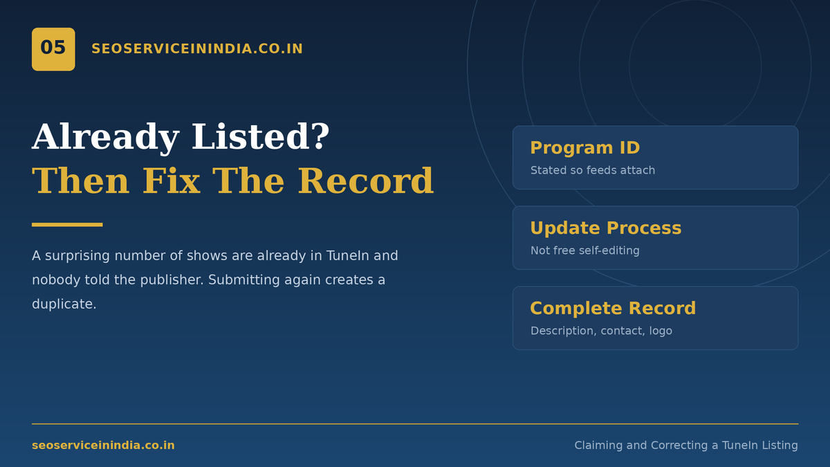 Finding, claiming and correcting an existing TuneIn podcast program record