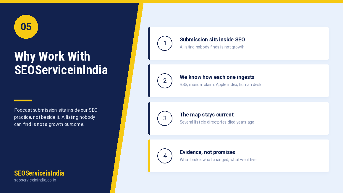 Why choose SEOServiceinIndia for Luminary submission