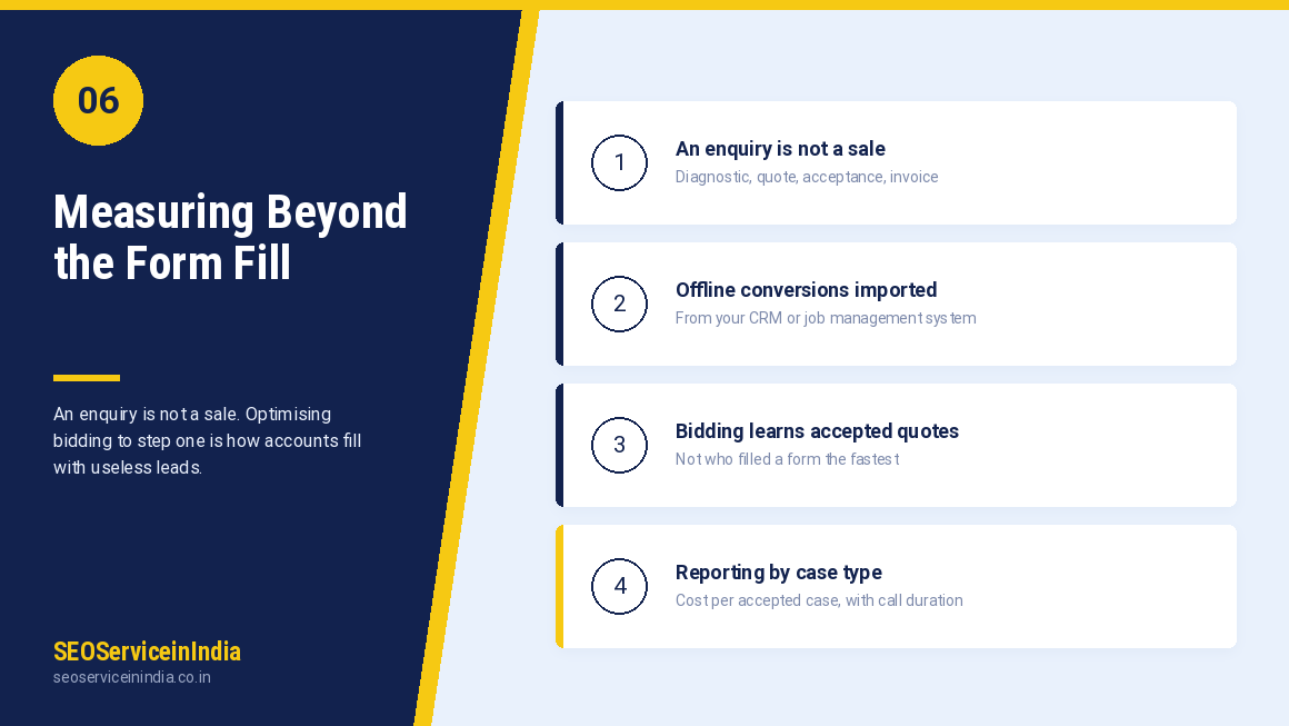 Offline conversion tracking and reporting for data recovery PPC campaigns