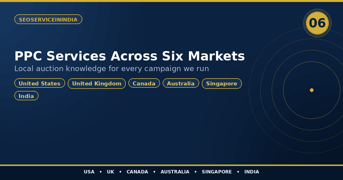 PPC Services Across Six Markets — USA, UK, Canada, Australia, Singapore, India