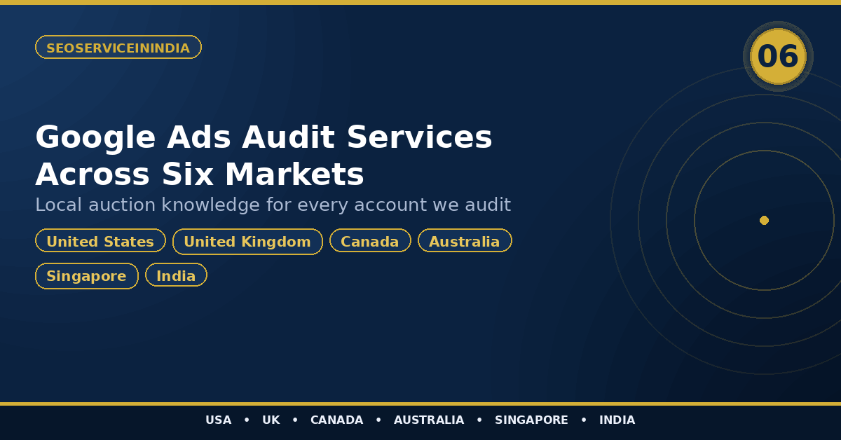 Google Ads Audit Services Across Six Markets — USA, UK, Canada, Australia, Singapore, India