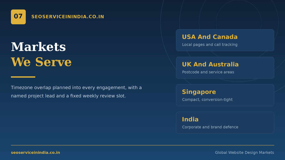 Website design services for the USA, UK, Canada, Australia, Singapore and India