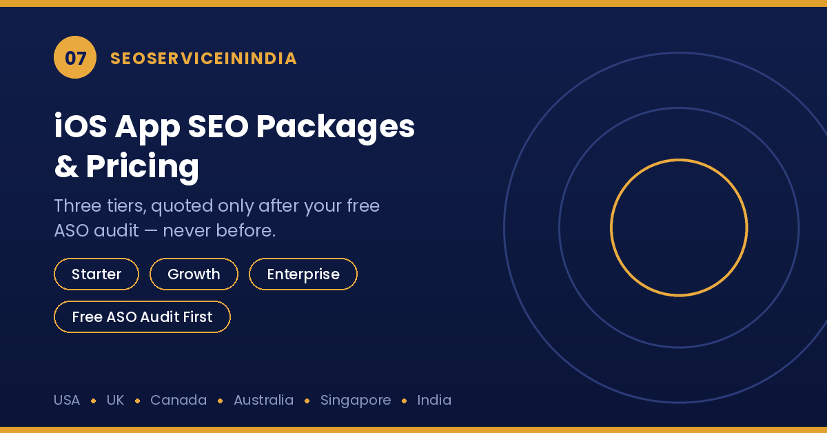 Starter, Growth and Enterprise iOS ASO pricing tiers