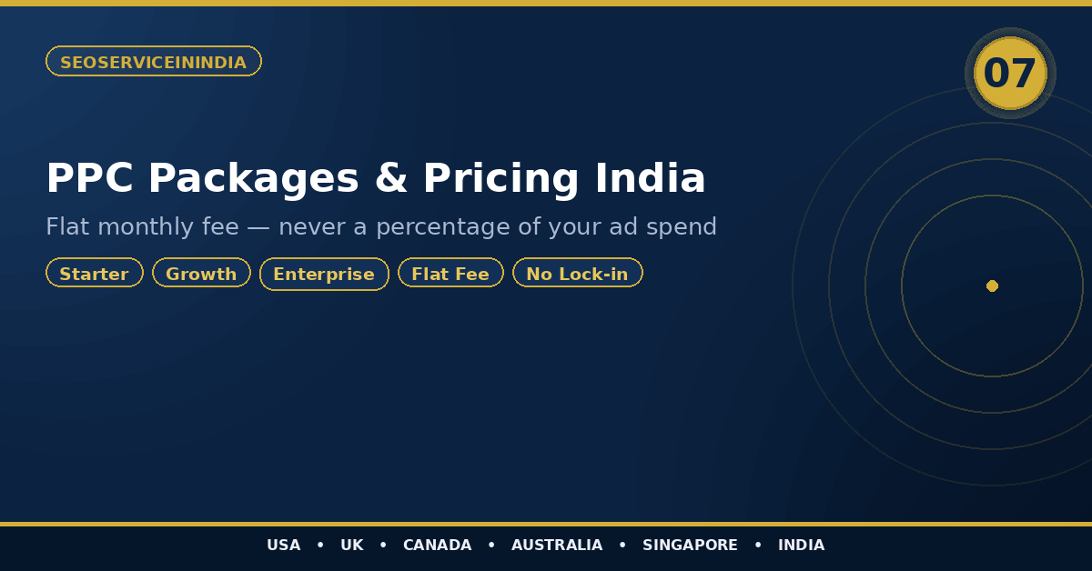 PPC Packages & Pricing India — Starter, Growth, Enterprise, Flat Fee, No Lock-in