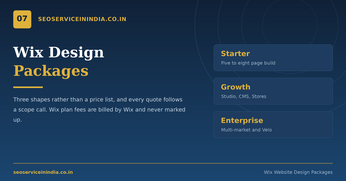Wix website design packages showing Starter, Growth and Enterprise service tiers