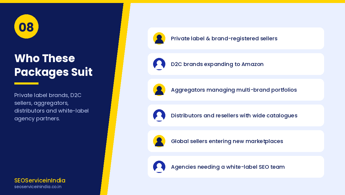 Amazon SEO packages for private label sellers, D2C brands, aggregators and agencies