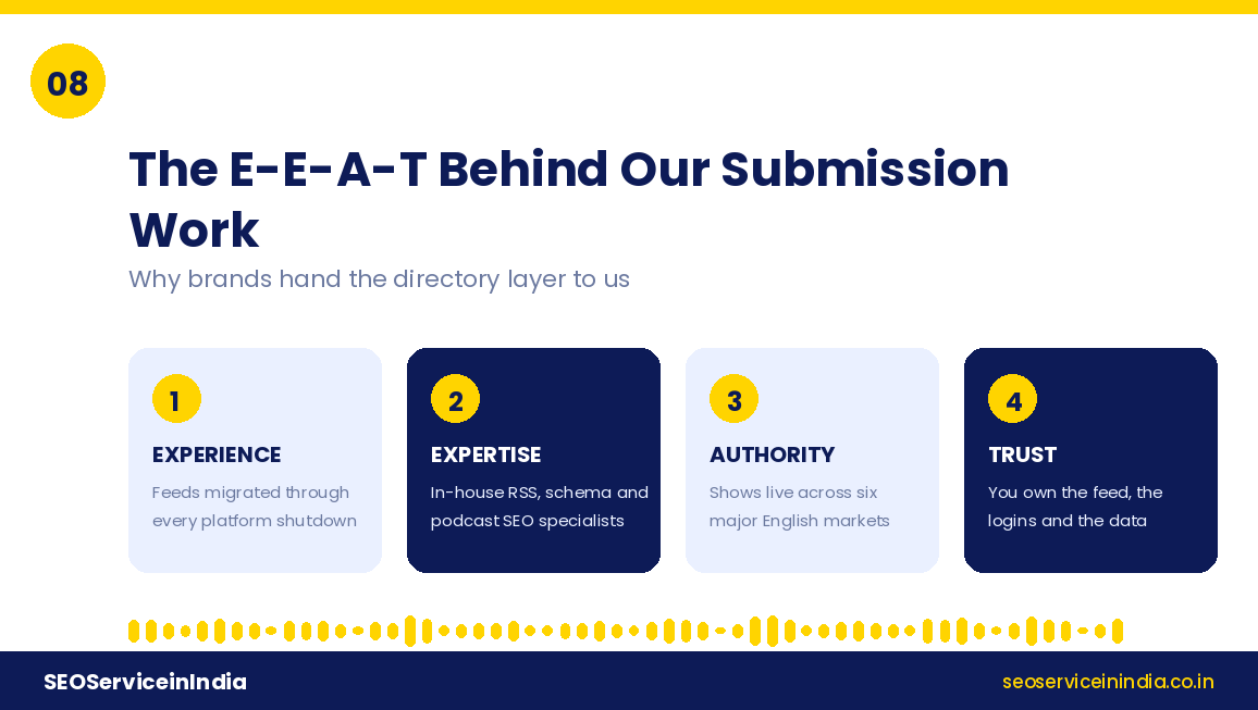 Experience, expertise, authority and trust pillars behind SEOServiceinIndia podcast submission services