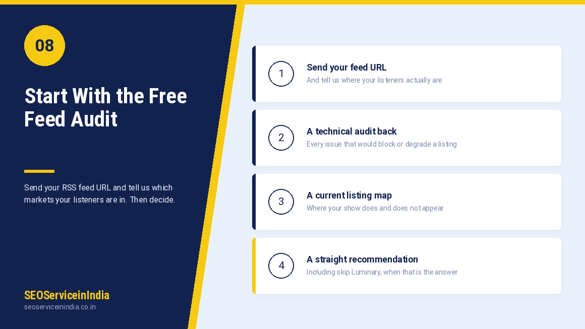 Free Luminary podcast feed audit