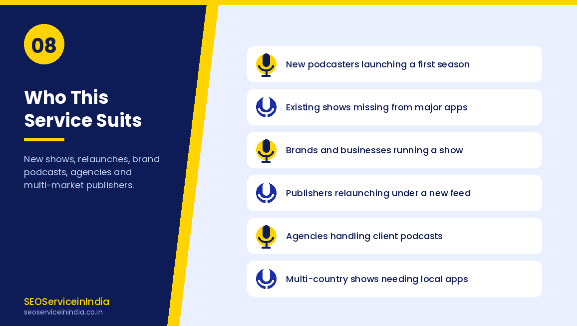 Podcast submission services for new podcasters, brands, publishers and agencies
