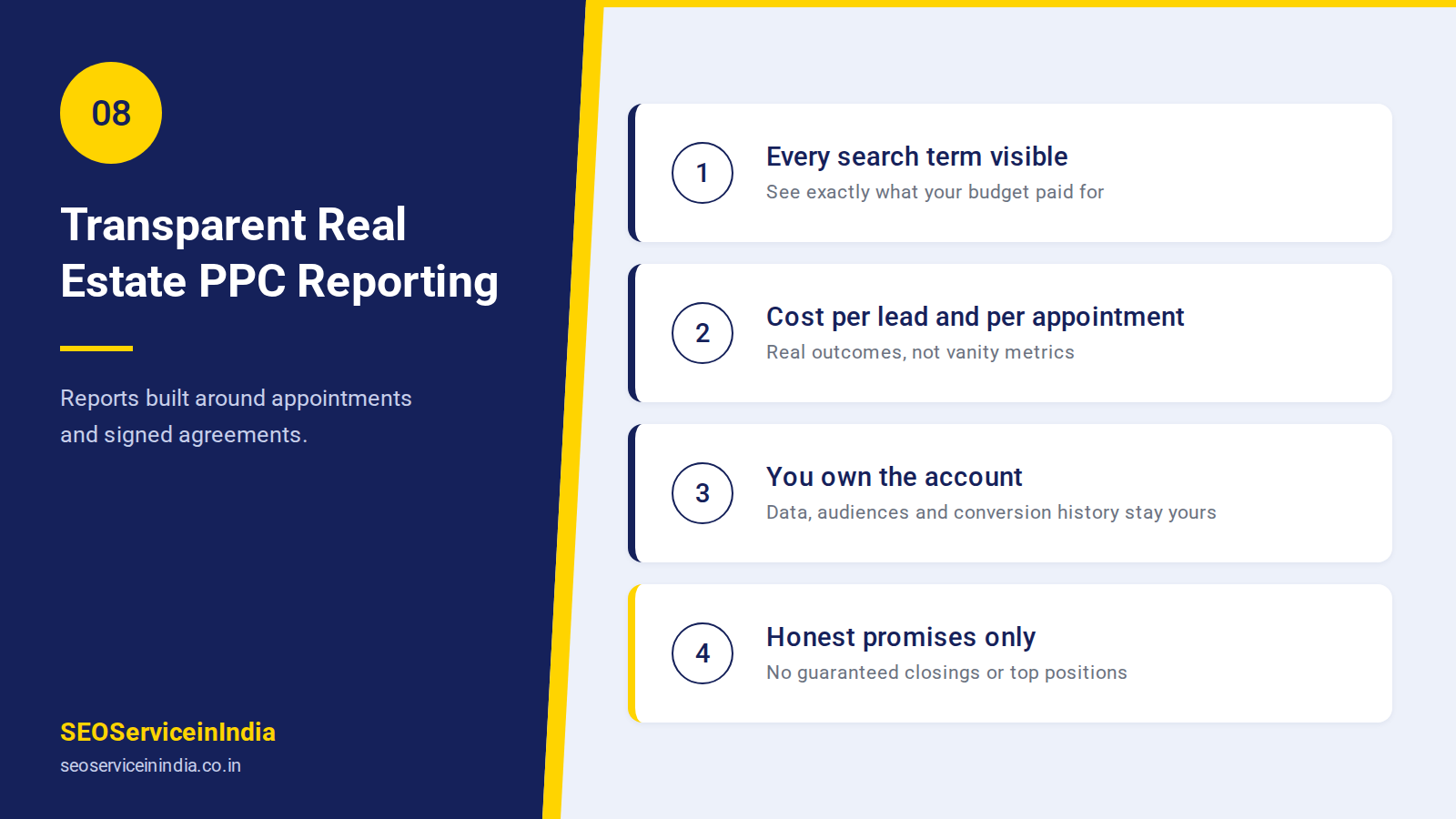 Real estate Google Ads reporting dashboard