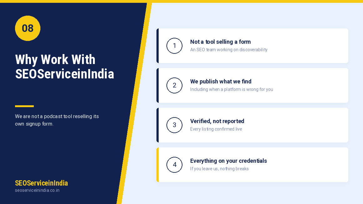SEOServiceinIndia podcast submission team expertise