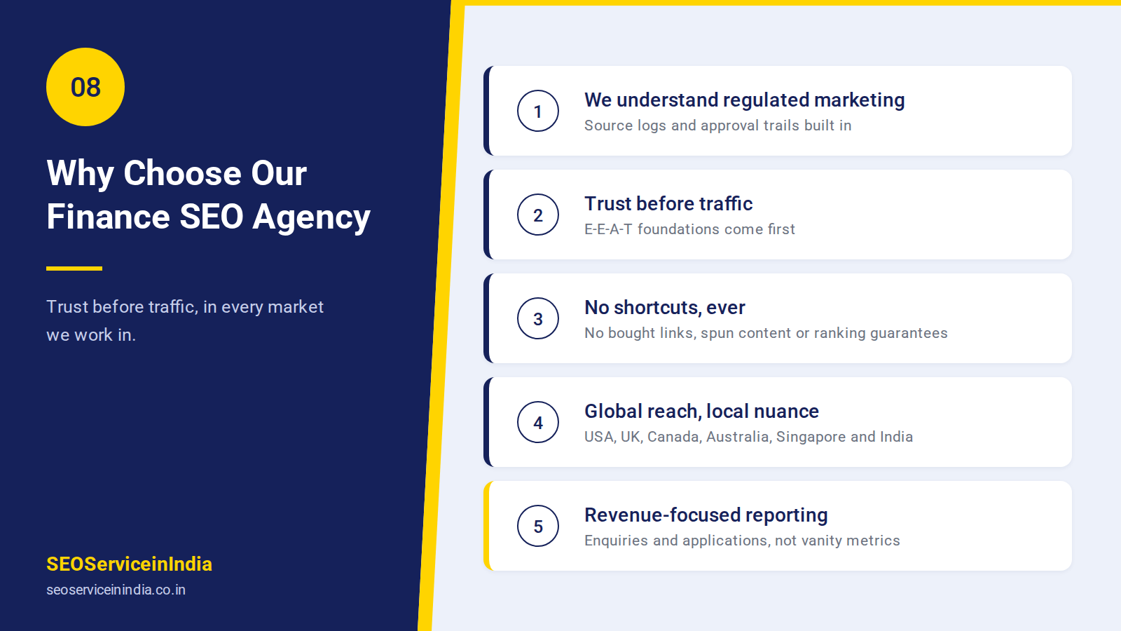 Why choose SEOServiceinIndia as a finance SEO agency