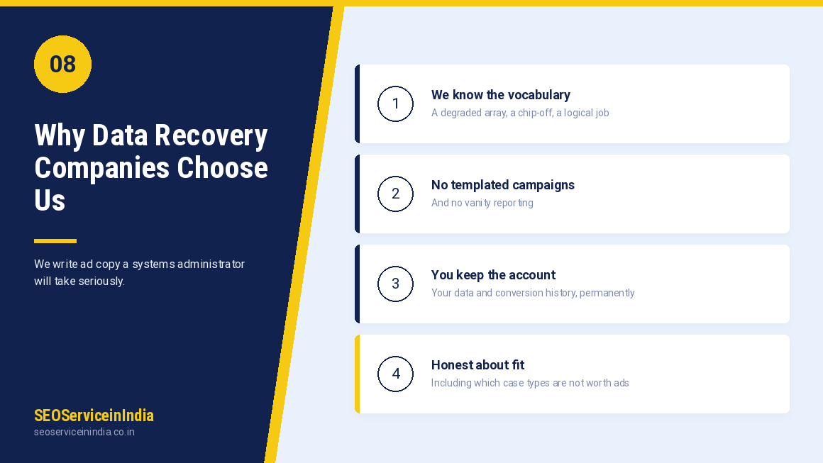 Why data recovery companies choose SEOServiceinIndia for Google Ads management
