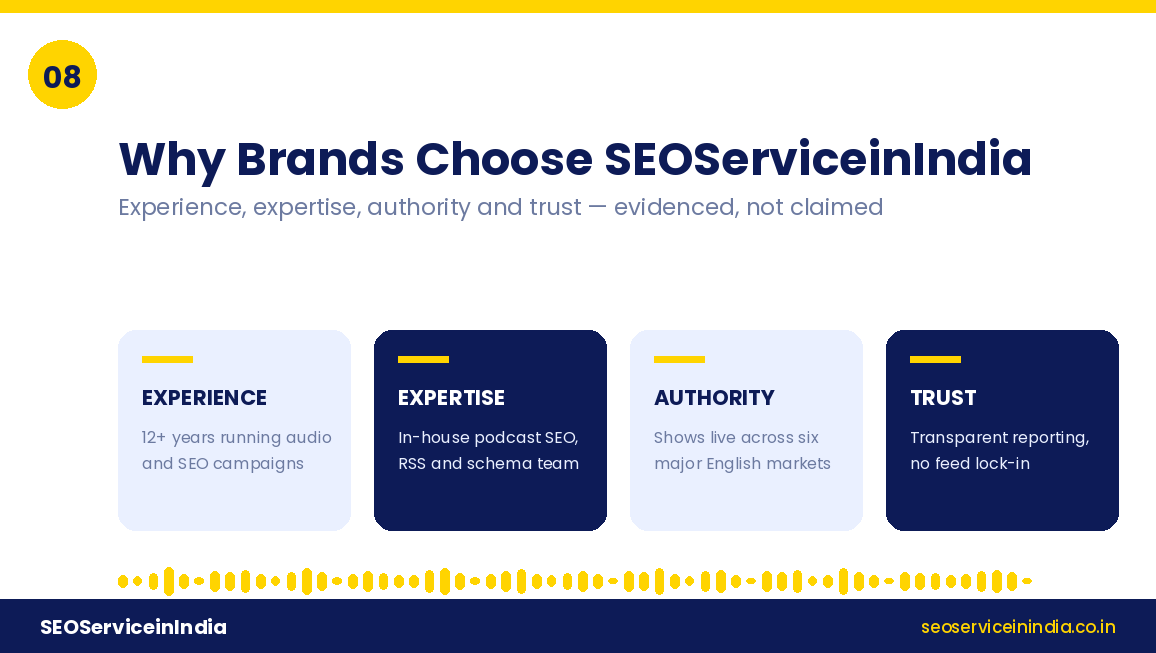 Experience, expertise, authority and trust pillars behind SEOServiceinIndia podcast submission services
