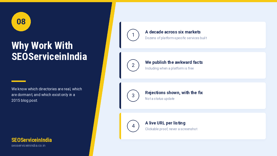 Why choose SEOServiceinIndia for podcast submission and discovery services