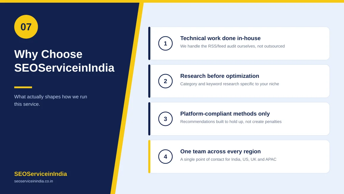 Why choose SEOServiceinIndia for podcast submission services
