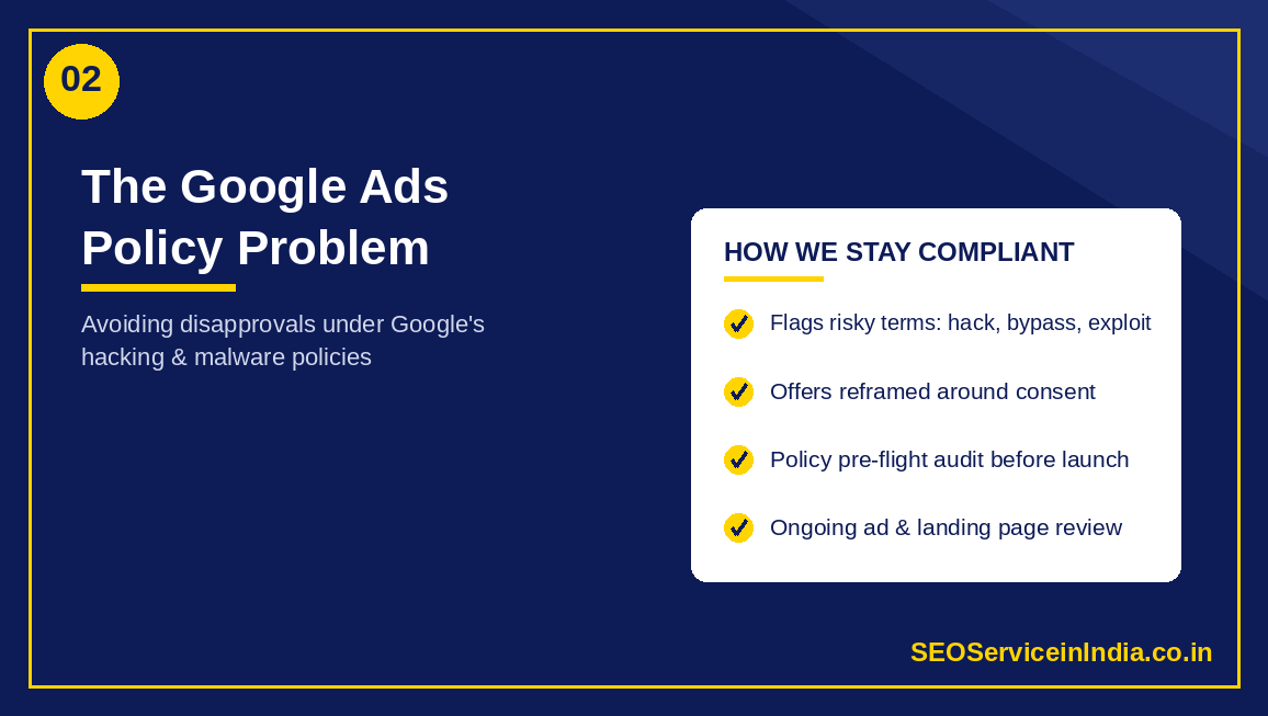 Cost per click and cost per SQL benchmarks in cyber security PPC