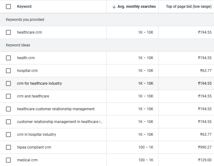 healthcare saas seo services