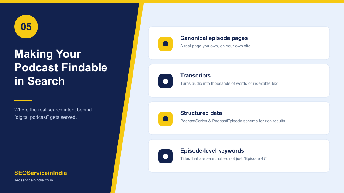 Podcast SEO transcripts schema and episode pages for search discovery