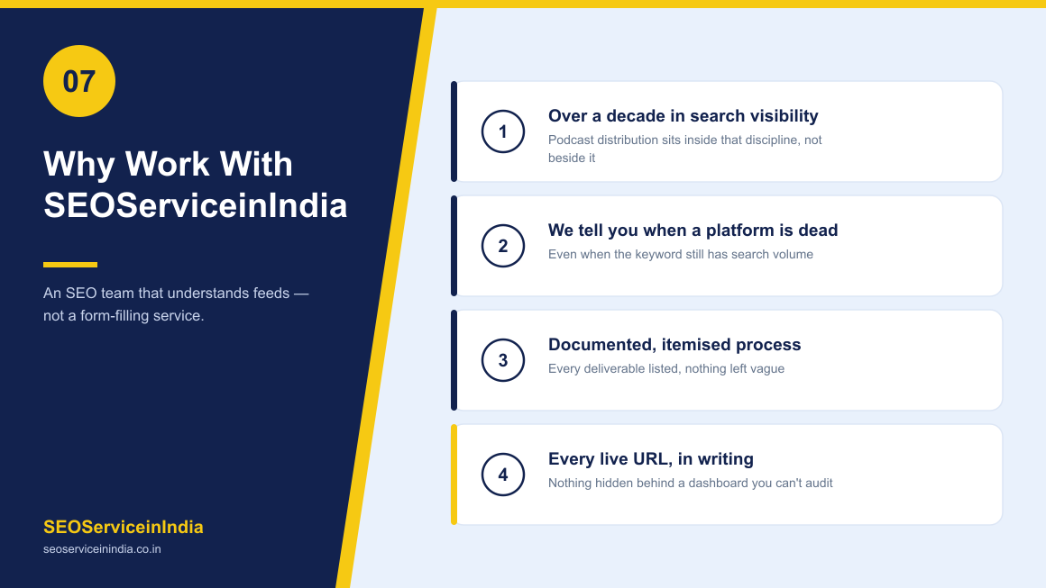 SEOServiceinIndia podcast distribution and audio SEO specialists